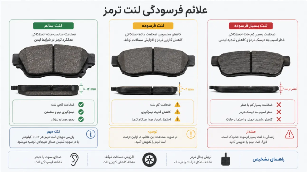 بنر